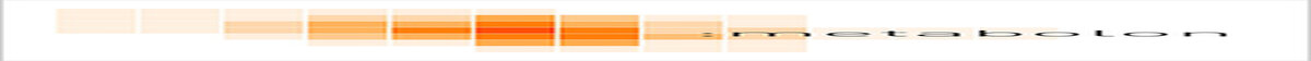 Logo :metabolon Logo :metabolon